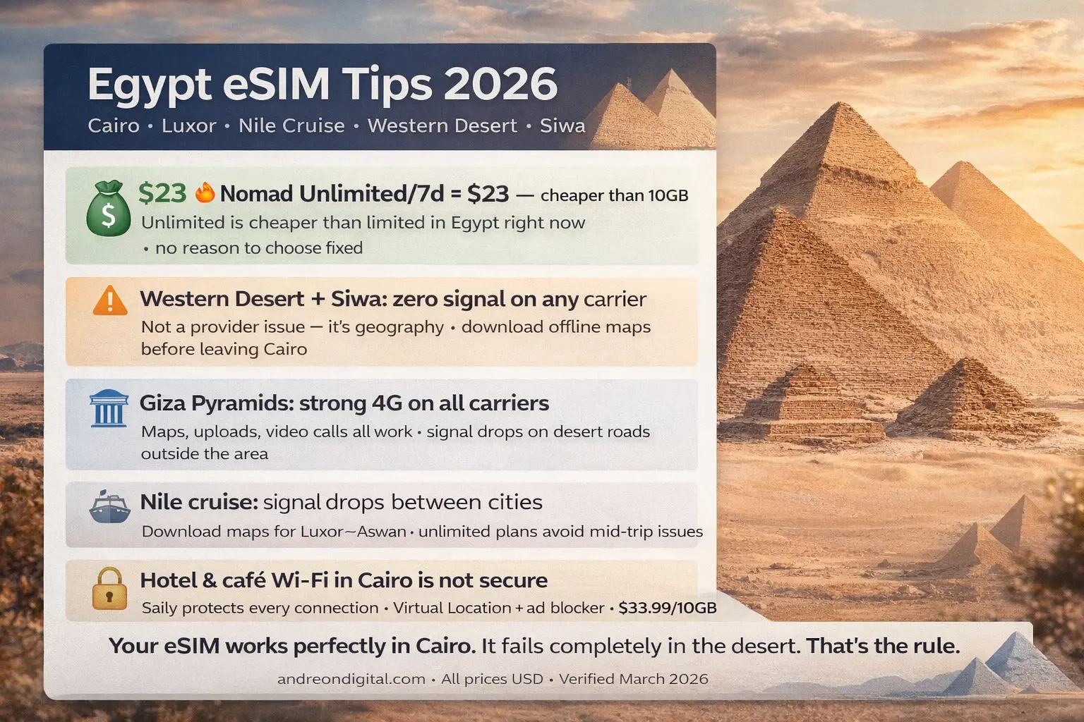 egypt esim travel tips 2026 nomad unlimited cheaper nile cruise hotel wifi desert offline maps