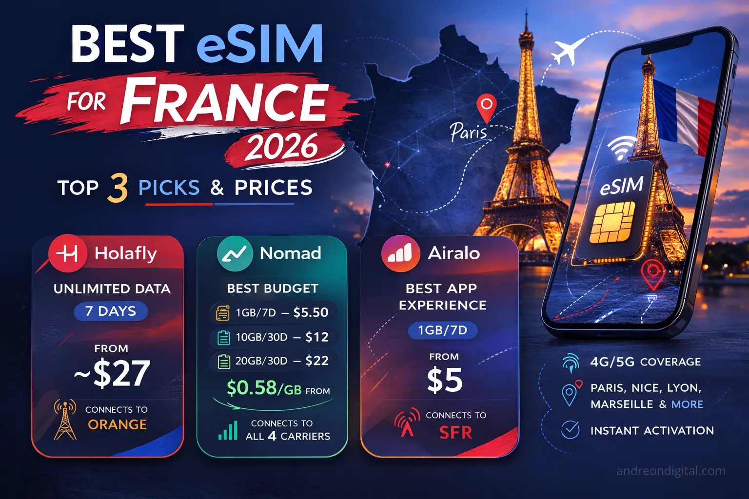 esim france pricing holafly nomad airalo 7 providers 2026