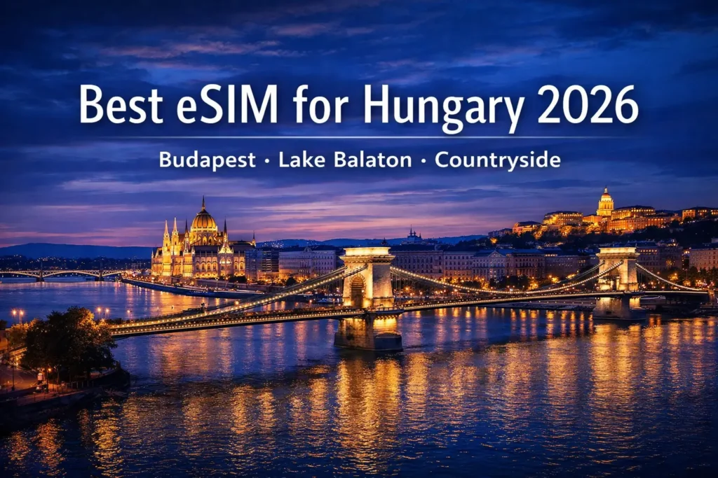 best esim hungary budapest 2026 parliament danube