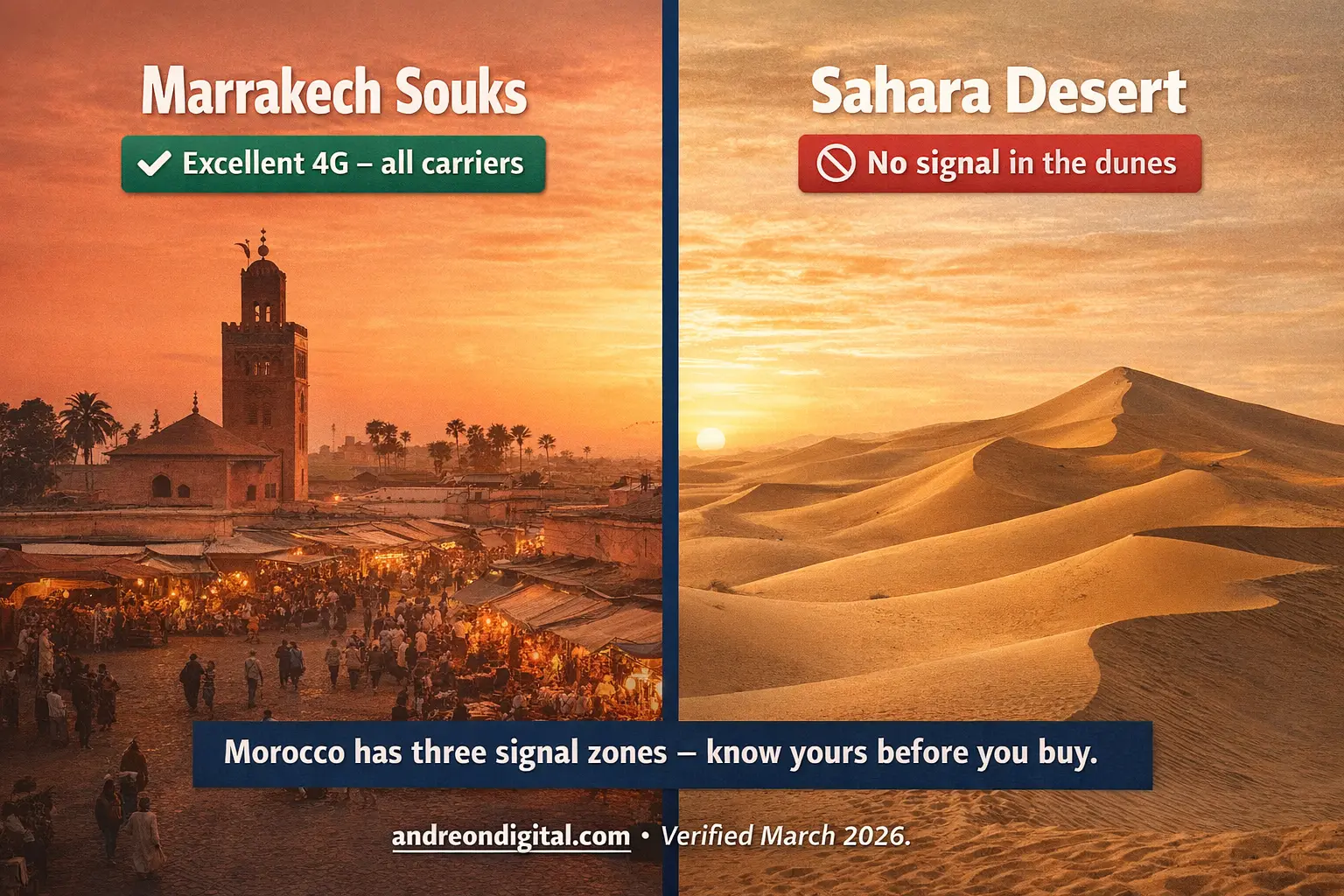 Morocco eSIM coverage comparison 2026 Marrakech souks strong 4G vs Sahara desert no signal zones