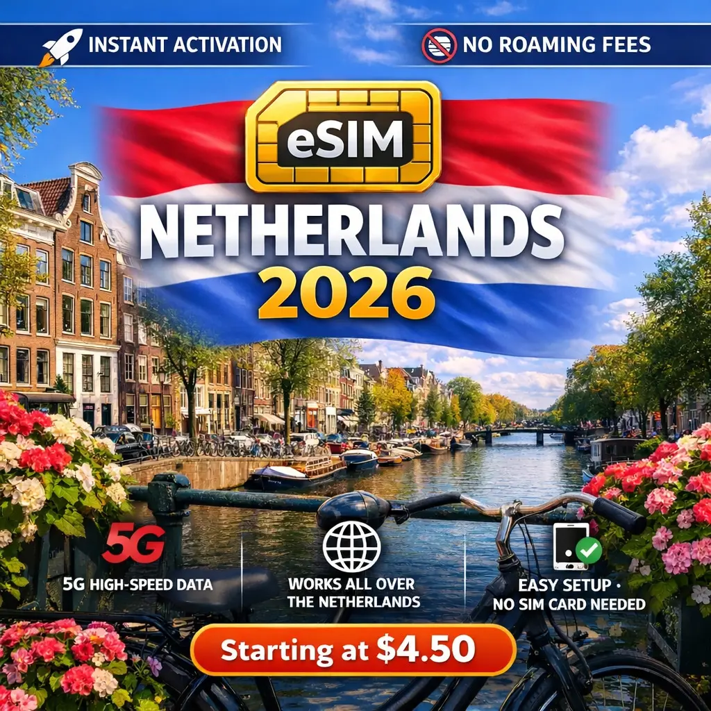 best esim for netherlands 2026 amsterdam