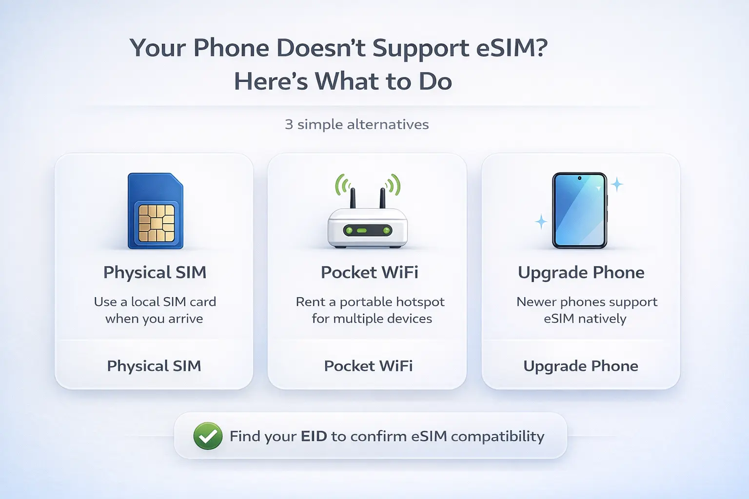 phone not esim compatible alternatives europe travel