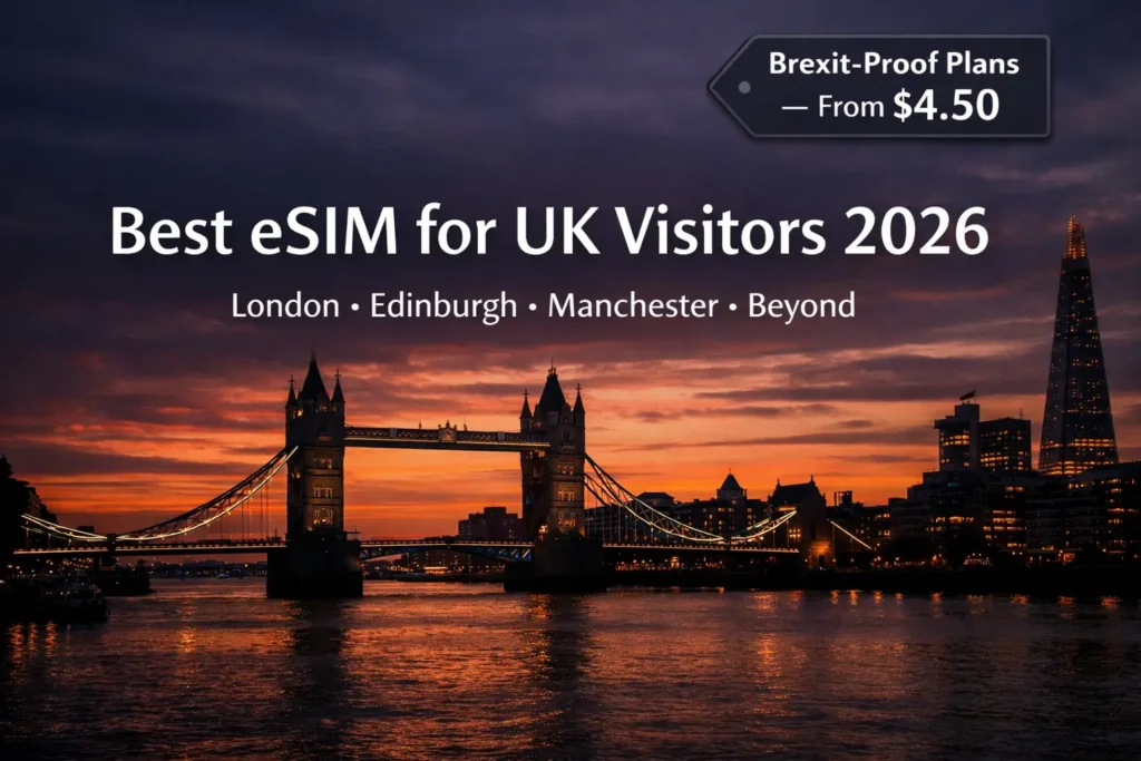 best esim for uk visitors 2026 london edinburgh