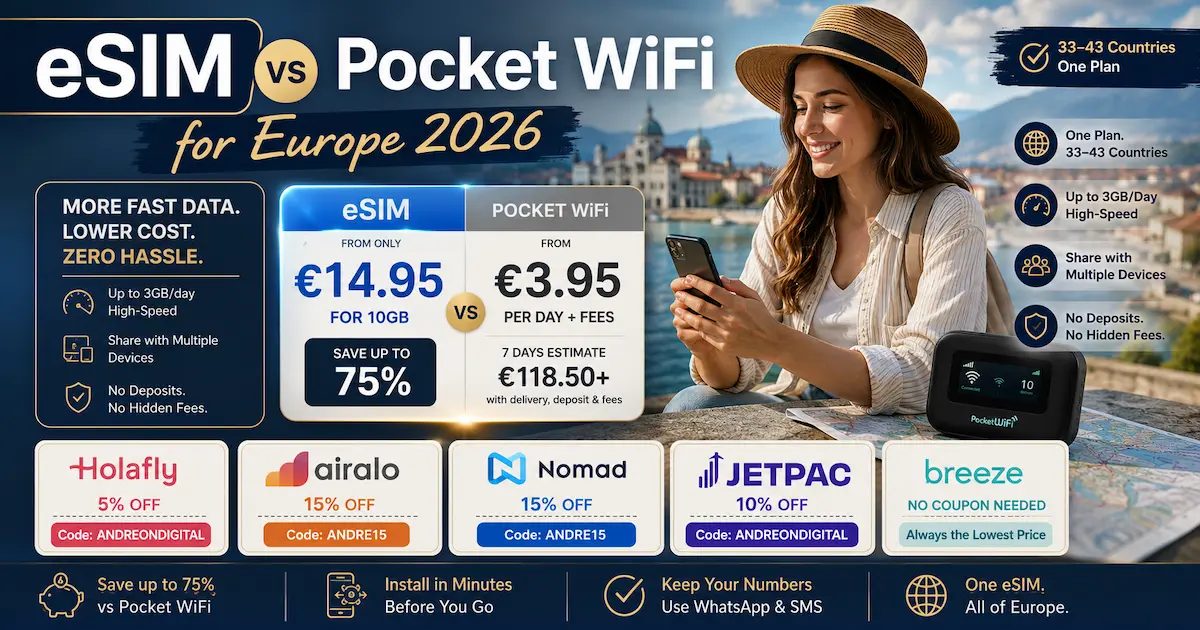 eSIM vs Pocket WiFi for Europe 2026 comparing travel internet costs, hotspot sharing limits, Europe coverage, and savings with Airalo, Nomad, Holafly and Jetpac.