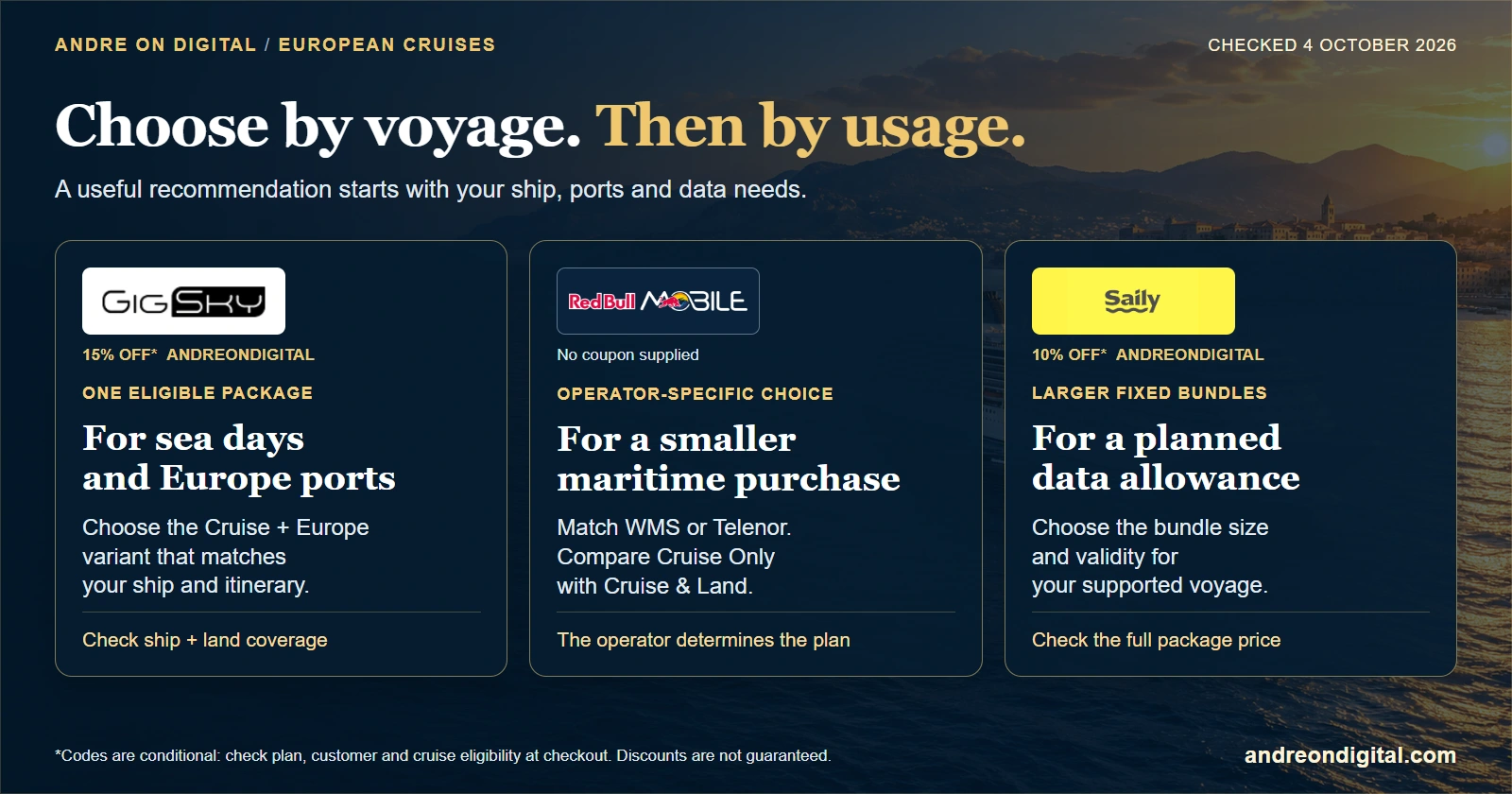 Final cruise connectivity decision based on ship, ports, apps and whole-trip budget