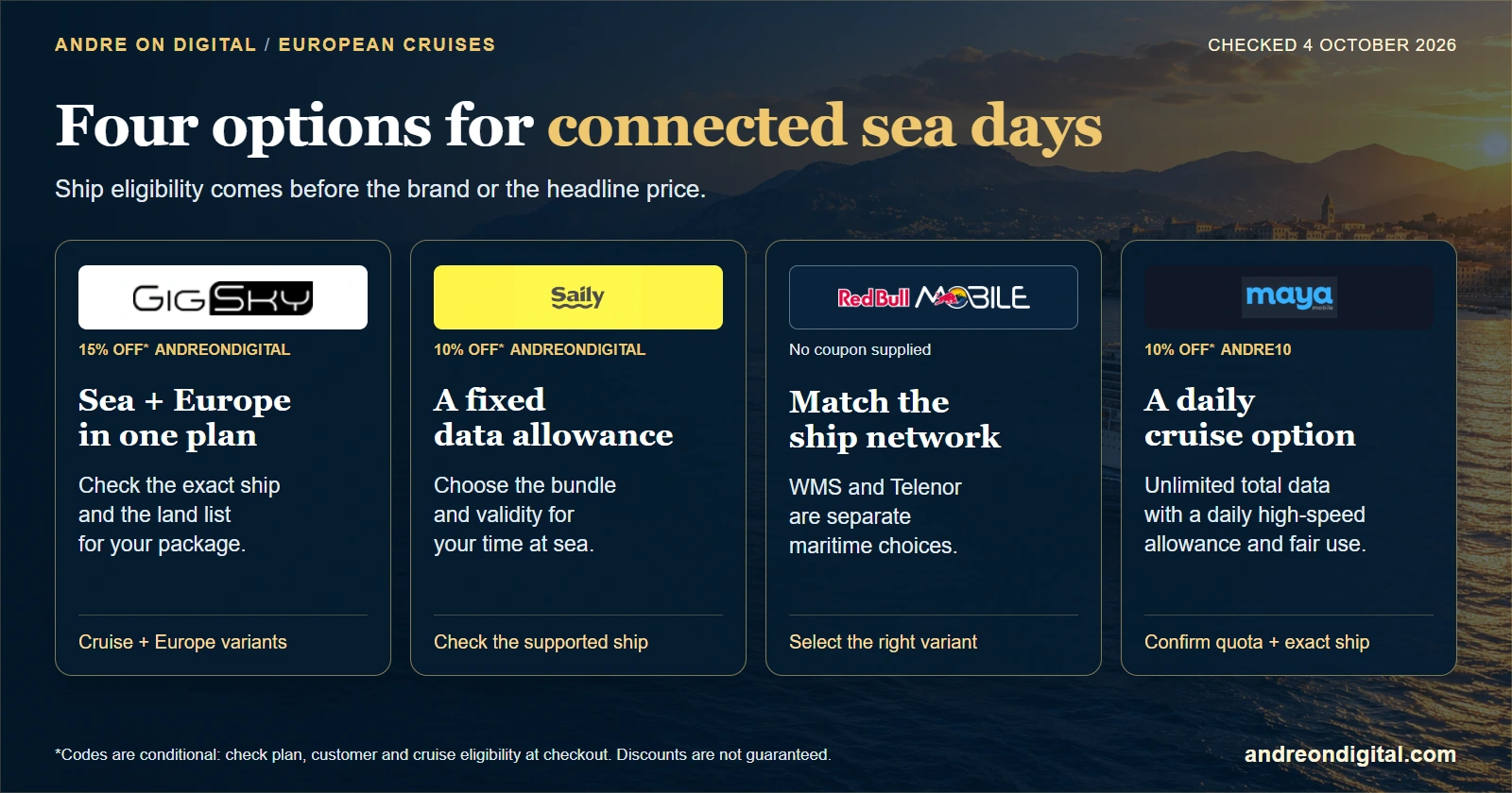 Four maritime cruise eSIM providers with package strengths and ship checks