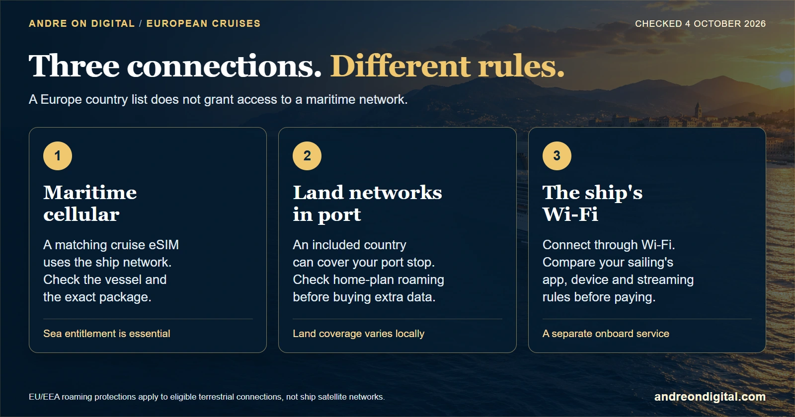 How ship Wi-Fi, maritime cellular and shore eSIM data differ