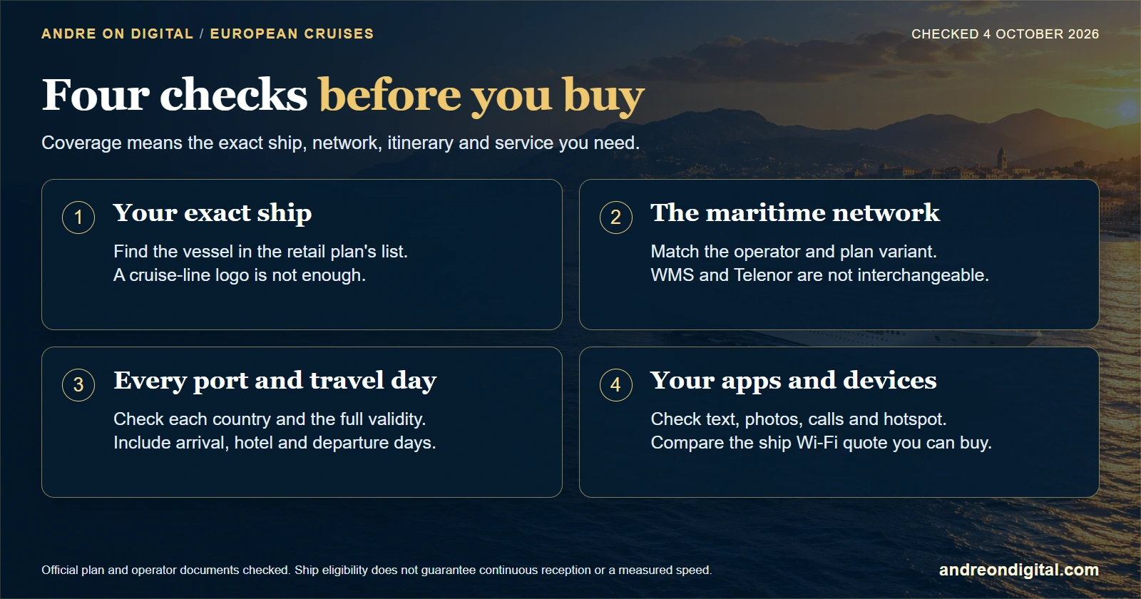 Match the exact ship to WMS or Telenor before selecting a maritime package