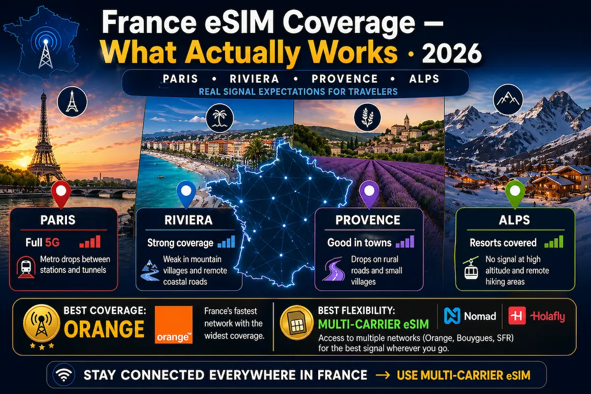 france esim coverage map 2026 paris riviera provence alps signal strength travel internet france