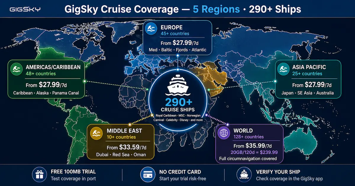 gigsky cruise esim coverage map 2026 showing 290 ships across europe americas asia middle east and world regions