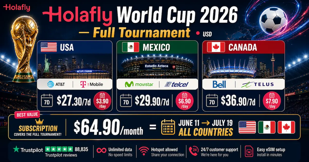Holafly eSIM World Cup 2026 unlimited data plan for USA Mexico Canada with pricing subscription $64.90 per month and 7 day plans comparison