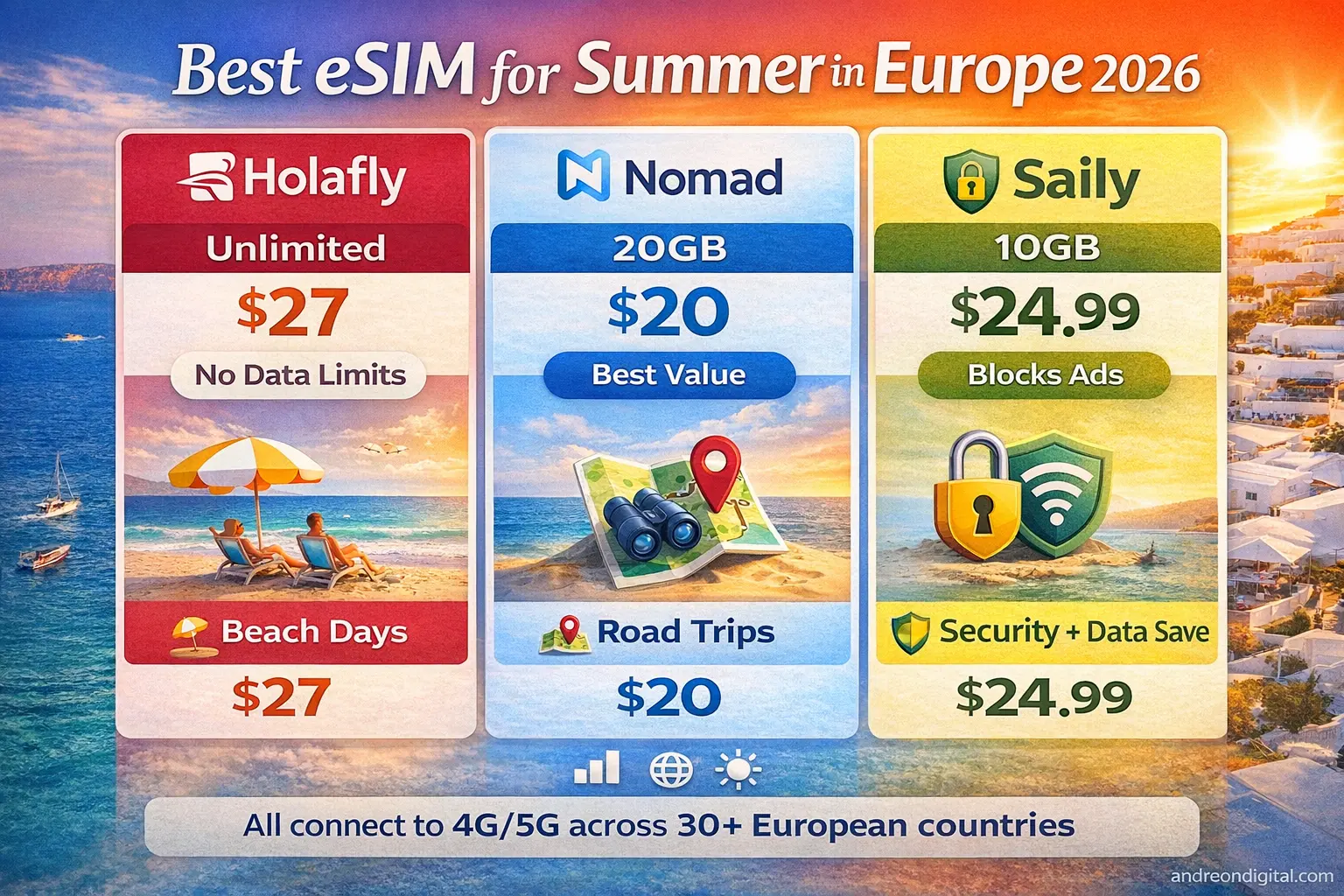 best esim for summer in europe 2026