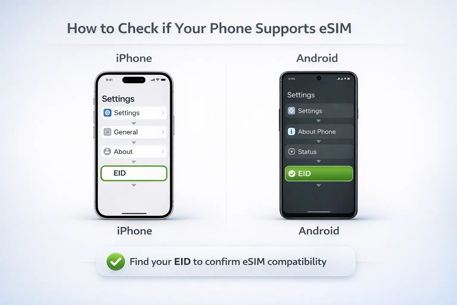 how to check esim compatible phone settings eid