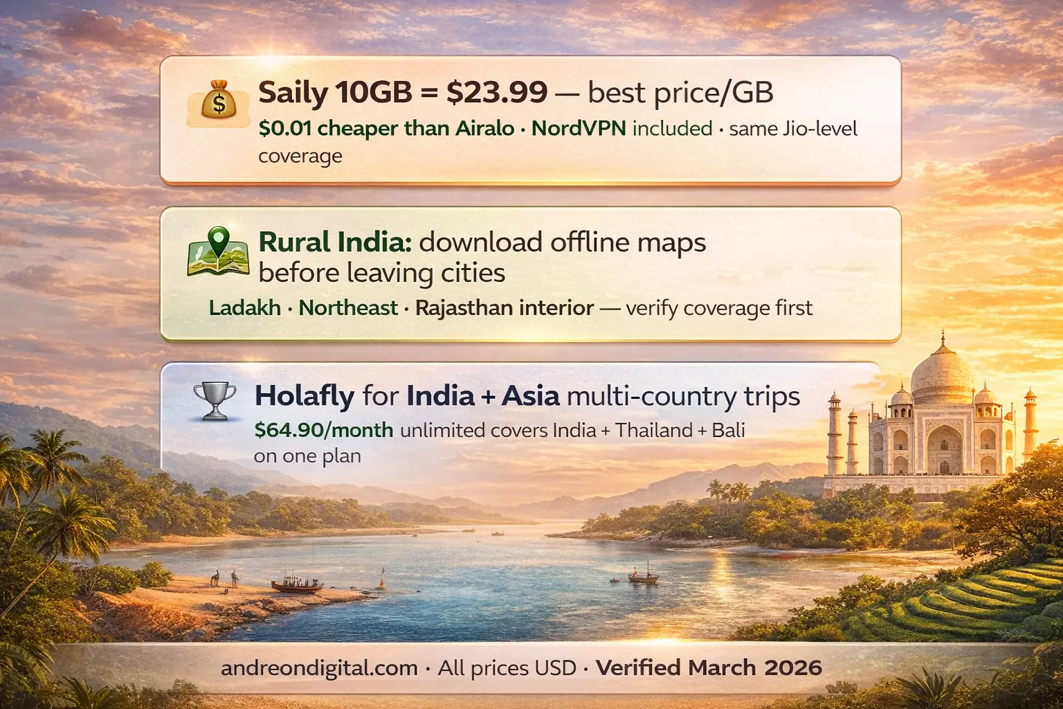 india esim travel tips 2026 passport queue skip registration jio saily rural ladakh northeast