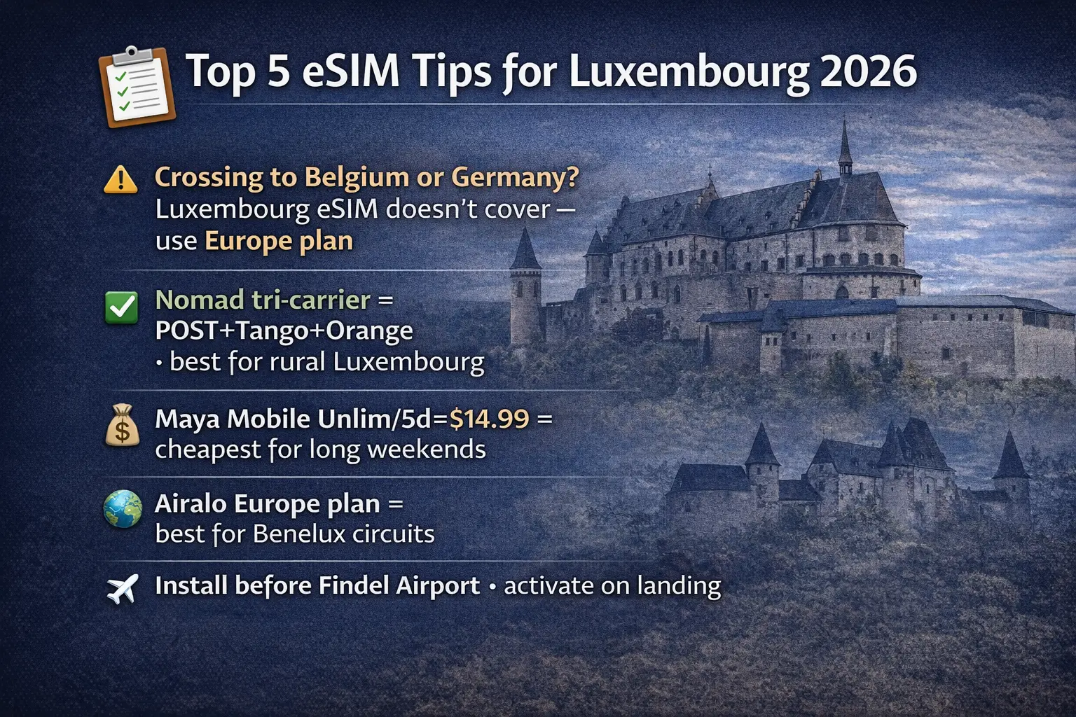 Top 5 eSIM Tips for Luxembourg 2026 Best eSIM tips for Luxembourg 2026 including Nomad tri carrier coverage Maya Mobile deals Airalo Europe plan and airport setup guide