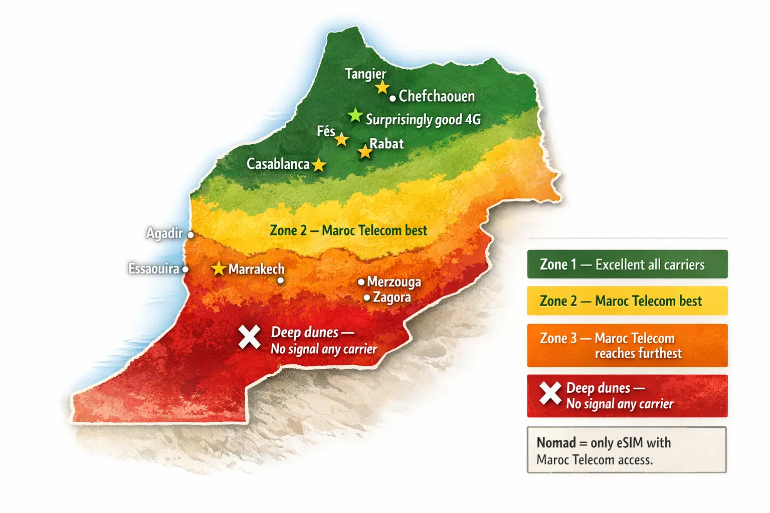morocco esim smart coverage map 2026 marrakech fes chefchaouen sahara atlas signal gaps maroc telecom zones