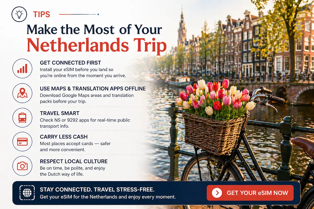 Netherlands travel tips 2026 in Amsterdam canal with eSIM setup maps transport apps and travel advice for tourists