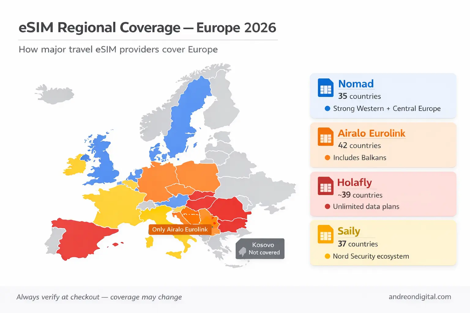 best esim for multi-country travel in europe coverage map