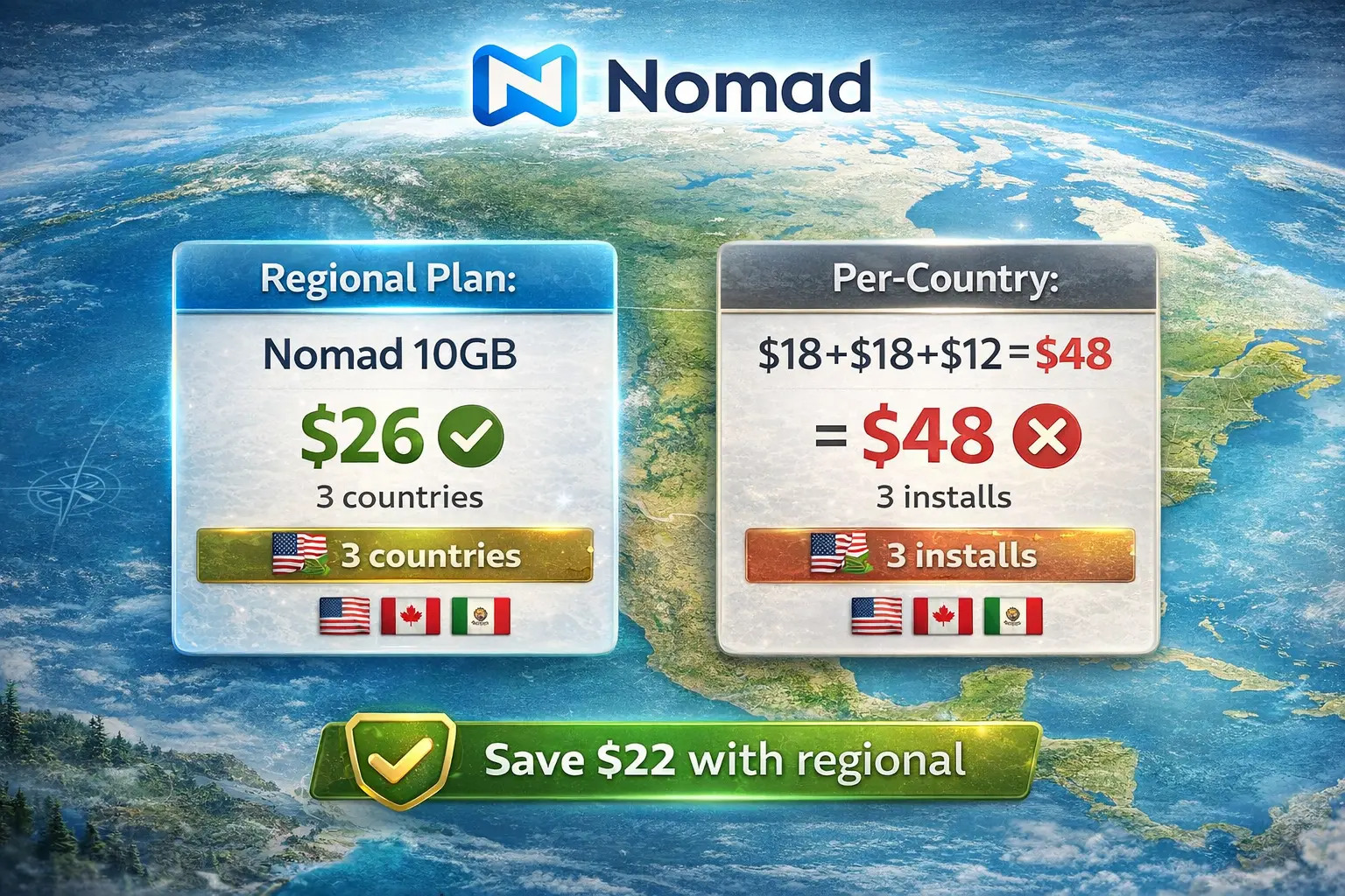 north america esim regional plan vs per country comparison nomad airalo holafly saily 2026
