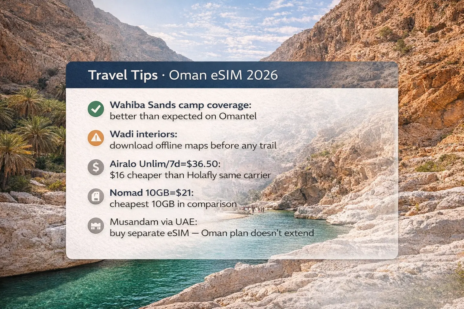 Oman eSIM travel tips 2026 wadi coverage offline maps desert signal guide