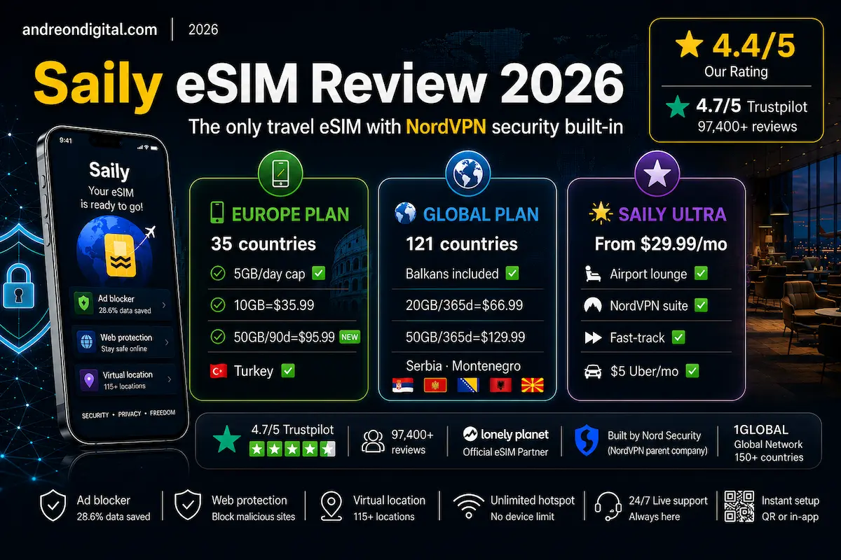 saily esim review 2026 europe plan global plan saily ultra nordvpn security unlimited hotspot trustpilot