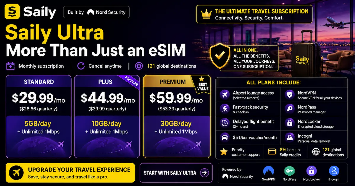 saily ultra 2026 airport lounge nordvpn travel subscription unlimited data fast track global destinations