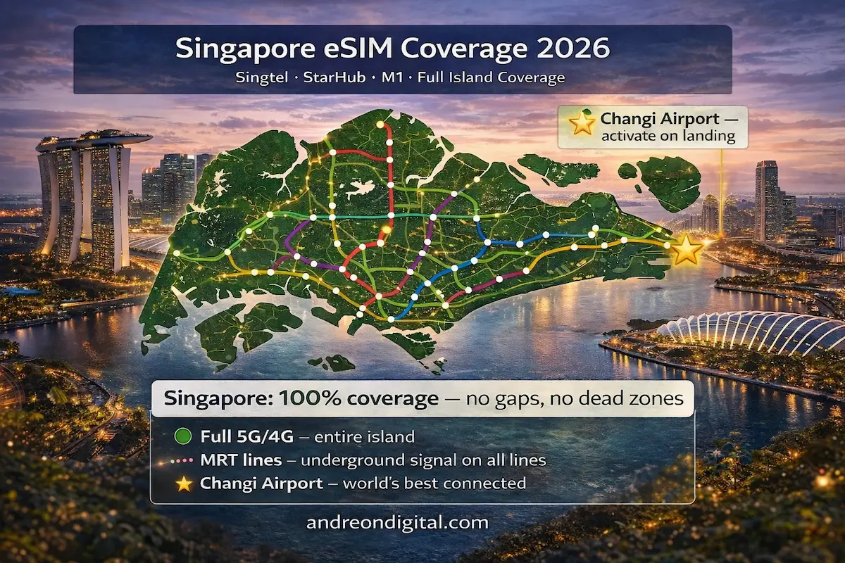 best esim for singapore 2026 coverage map showing full 5G coverage across Singtel StarHub and M1 including MRT lines and Changi Airport