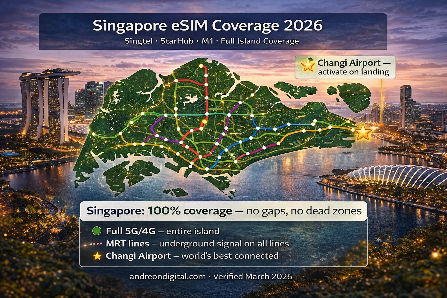 best esim for singapore 2026 marina bay coverage