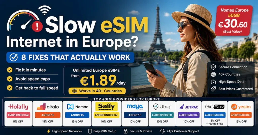 Slow eSIM Internet in Europe guide showing 8 proven fixes, official Fair Use Policy (FUP) caps, Nomad Europe 50GB for €30.60, and discount codes for Holafly, Airalo, Nomad, Saily, Maya Mobile, Ubigi, Jetpac, GigSky and Yesim.