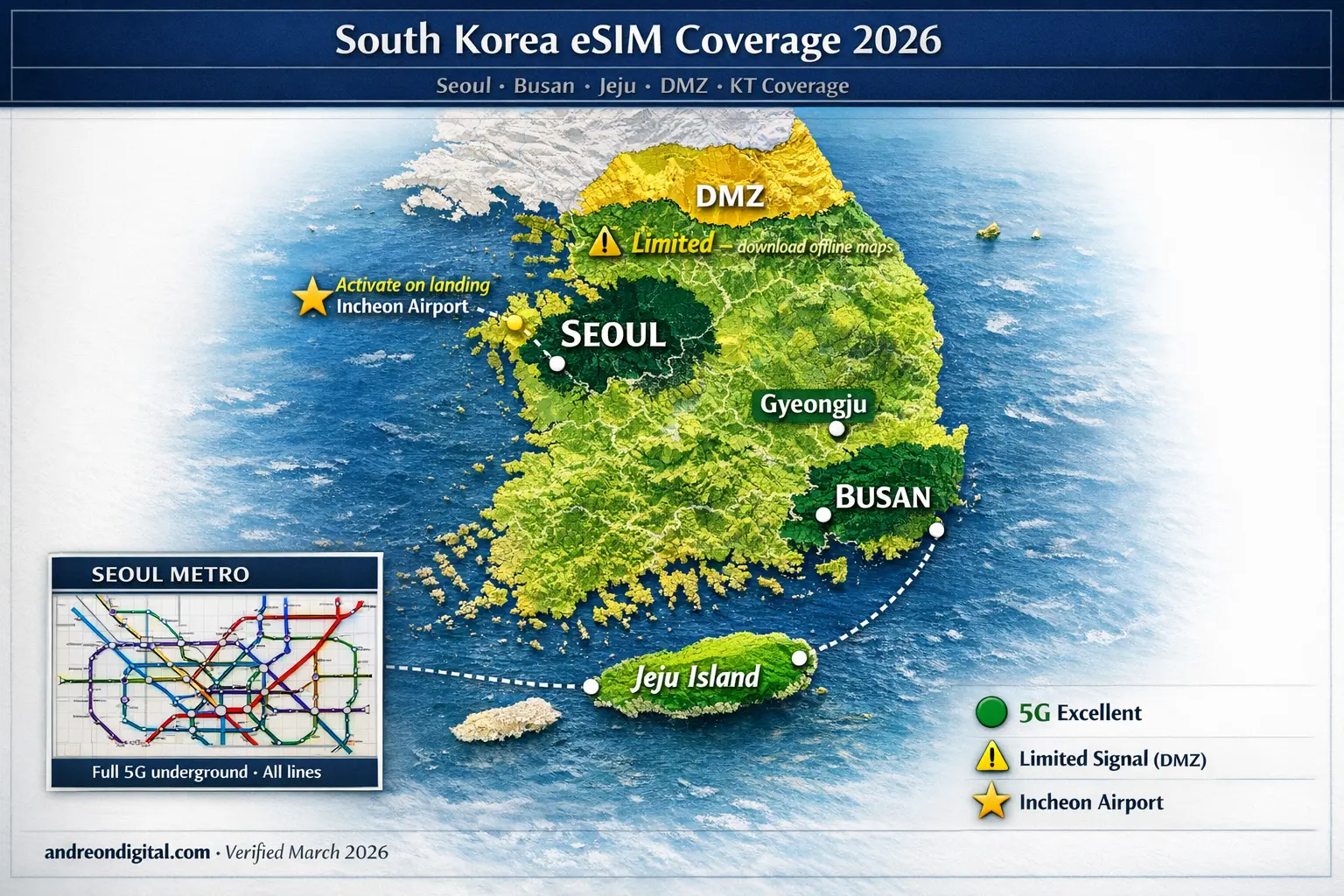South Korea eSIM Coverage Map 2026 Seoul Busan Jeju DMZ KT LG U+ 5G best esim for south korea 2026