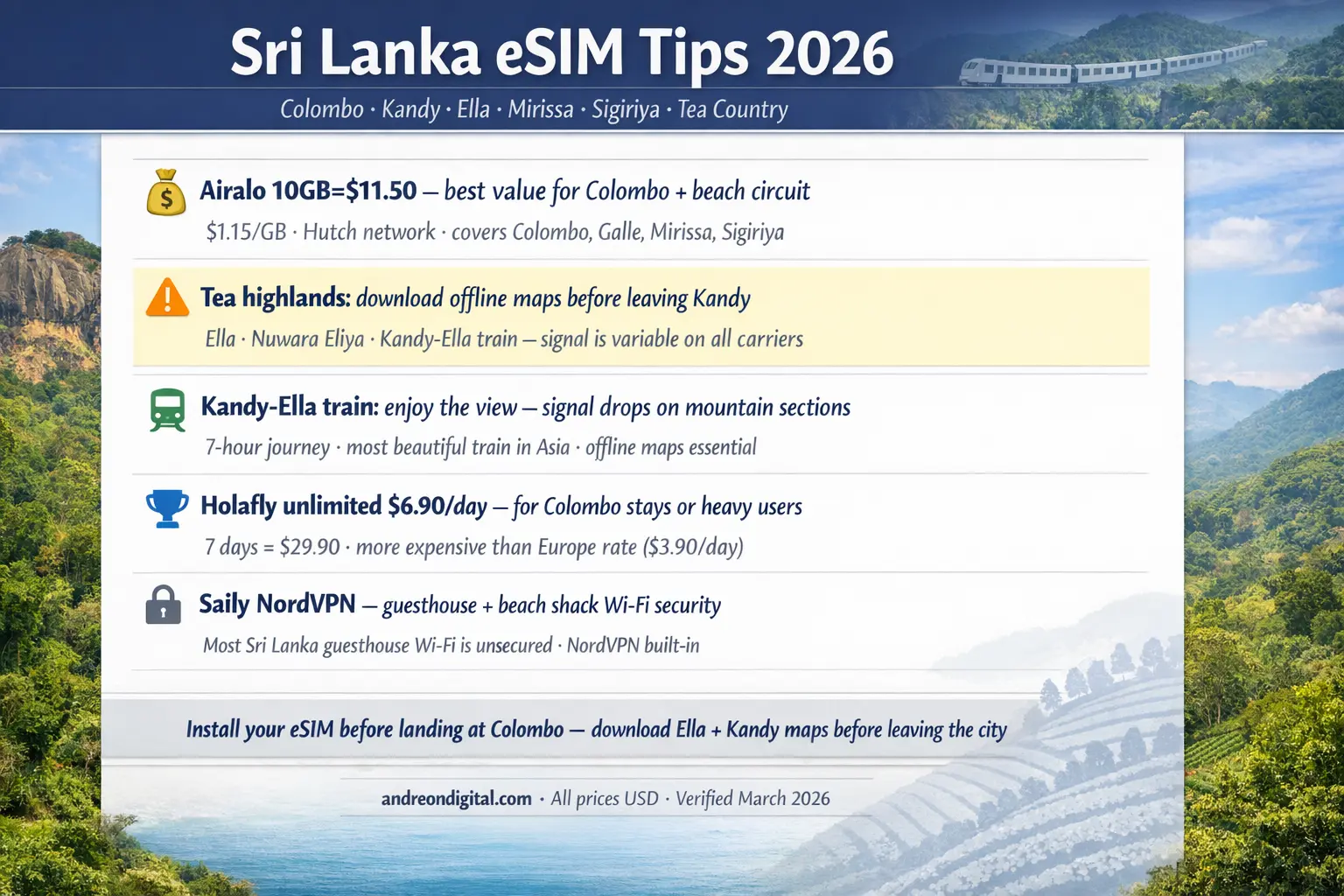 Sri Lanka eSIM Tips 2026 Colombo Ella Kandy Train Offline Maps Airalo Nomad Tea Country sri lanka esim tips 2026 colombo ella kandy train offline maps airalo nomad holafly saily guesthouses