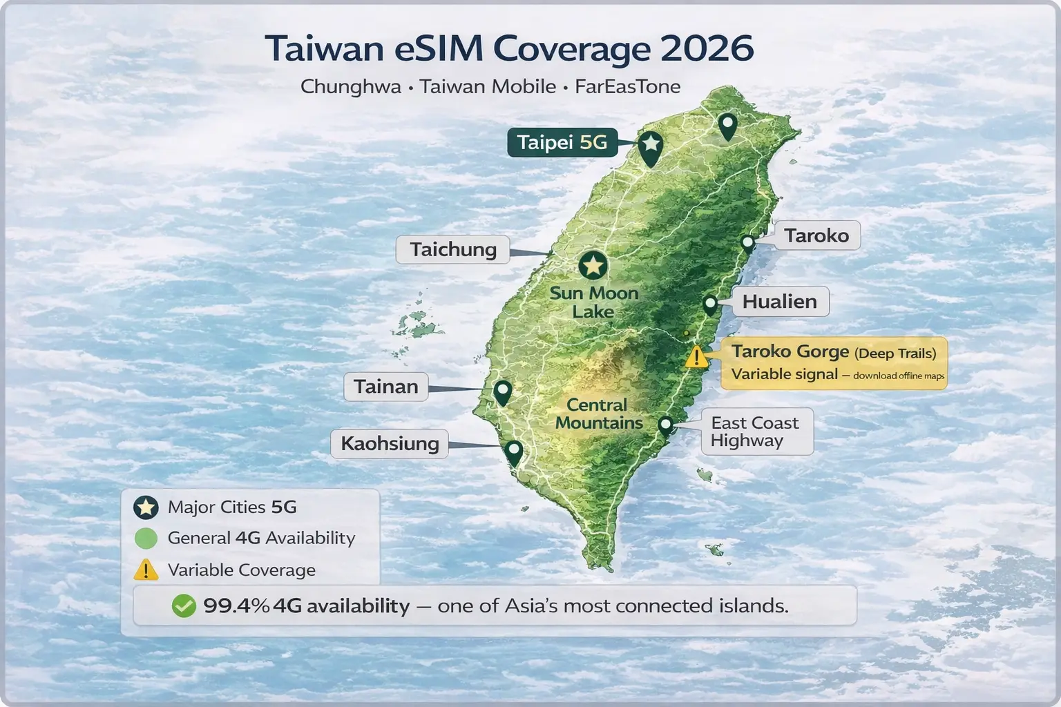 Best eSIM for Taiwan 2026 coverage map
