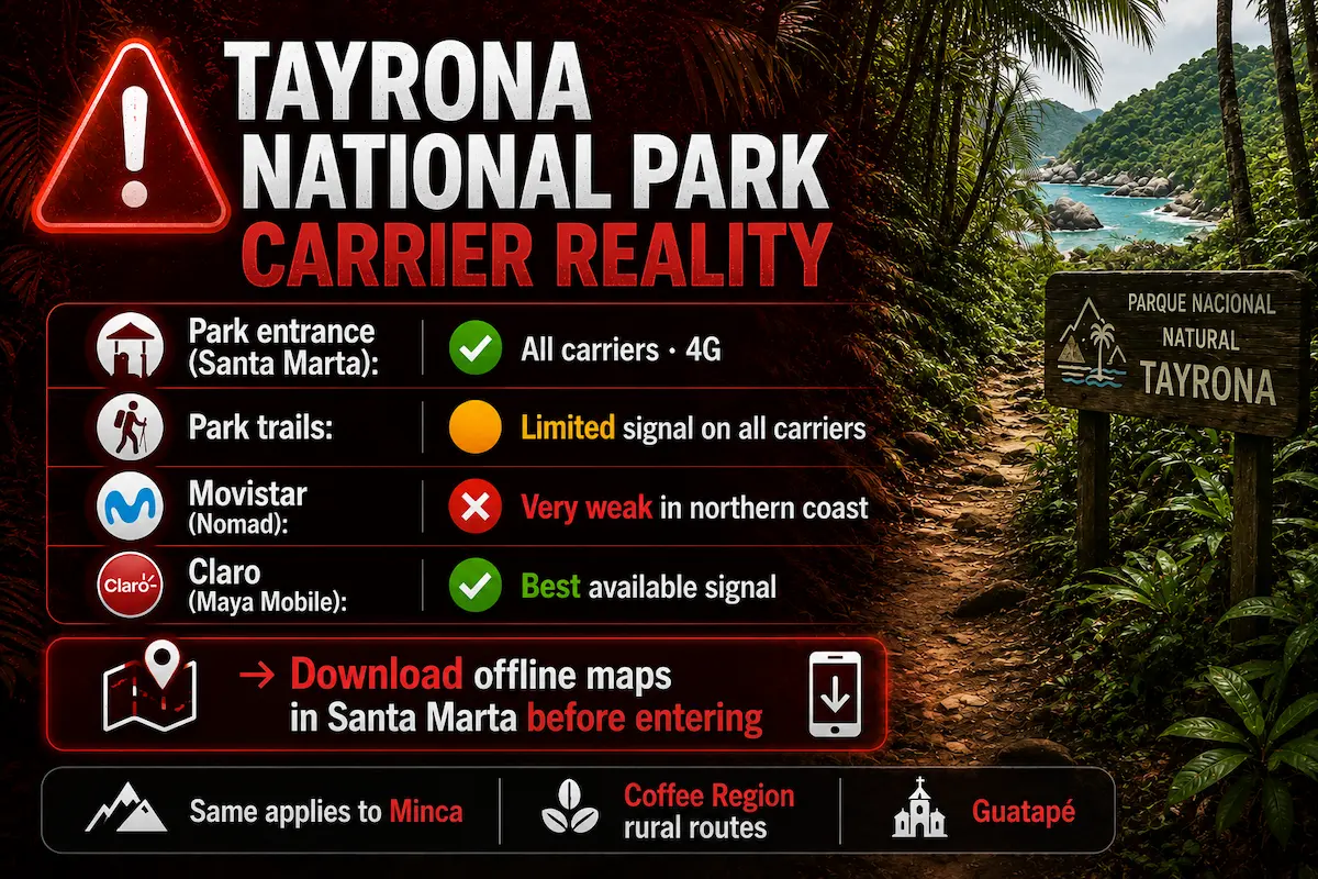 tayrona national park esim coverage 2026 claro maya mobile movistar nomad santa marta offline maps