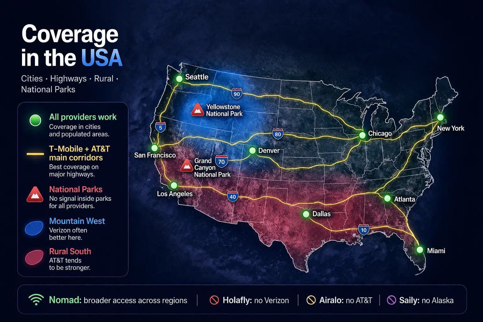 usa esim coverage map 2026 t mobile at&t verizon national parks rural south mountain west travel esim coverage