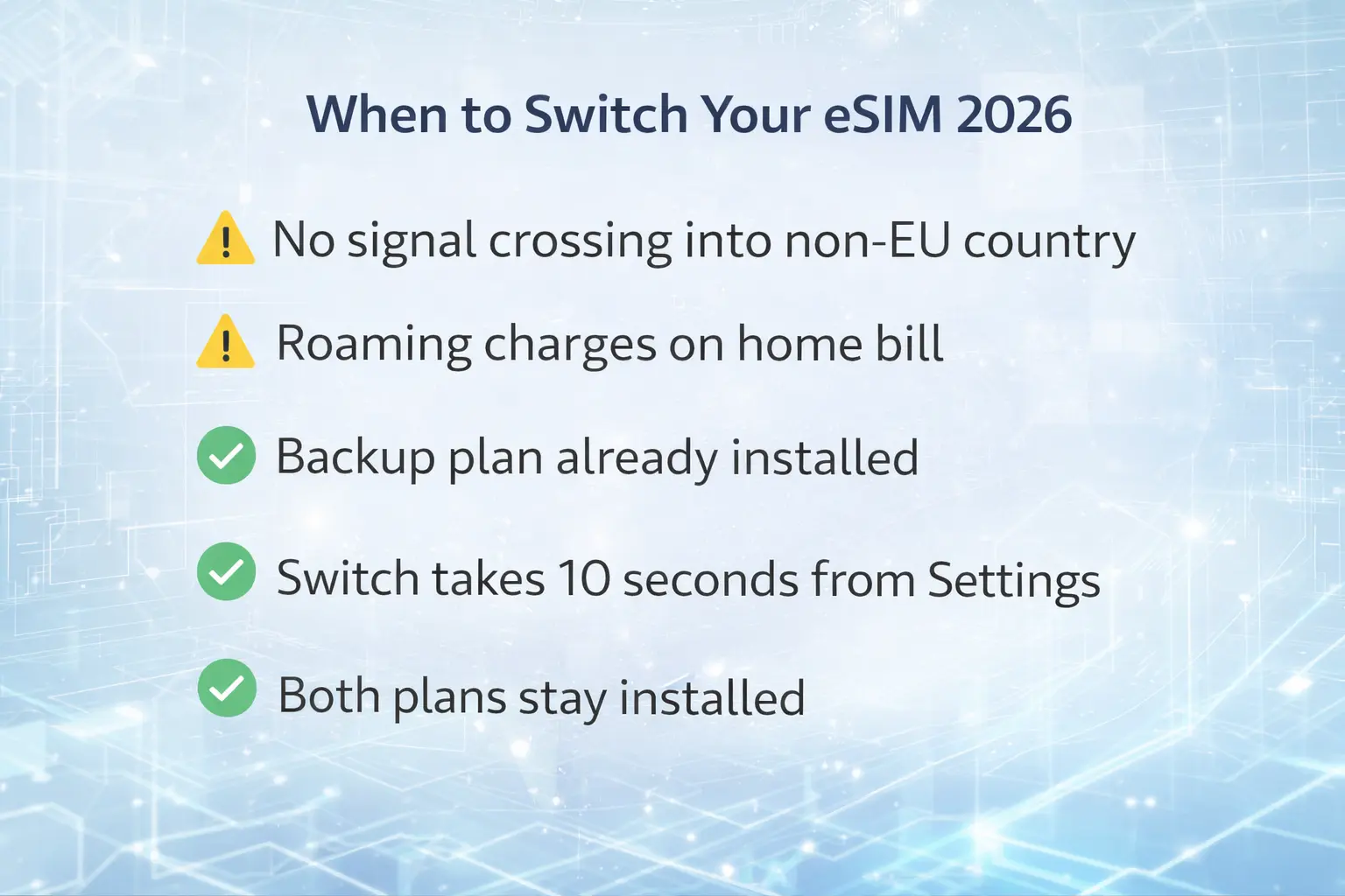 When to Switch eSIM Europe Travel Tips 2026 when to switch esim europe travel tips coverage problems provider backup 2026