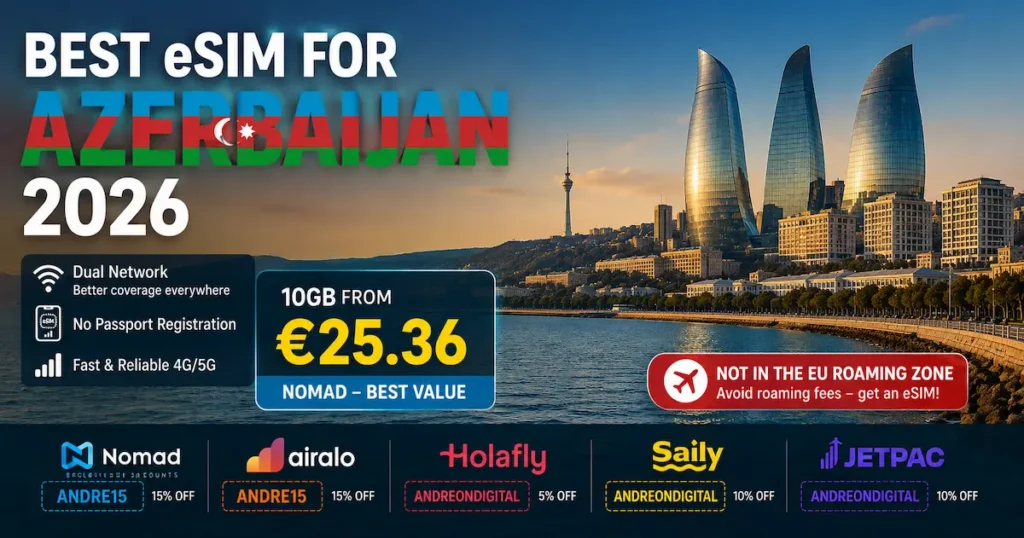 Best eSIM for Azerbaijan 2026 showing Baku Flame Towers with Nomad from €25.36, dual network coverage, Airalo, Holafly, Jetpac and Saily comparison.