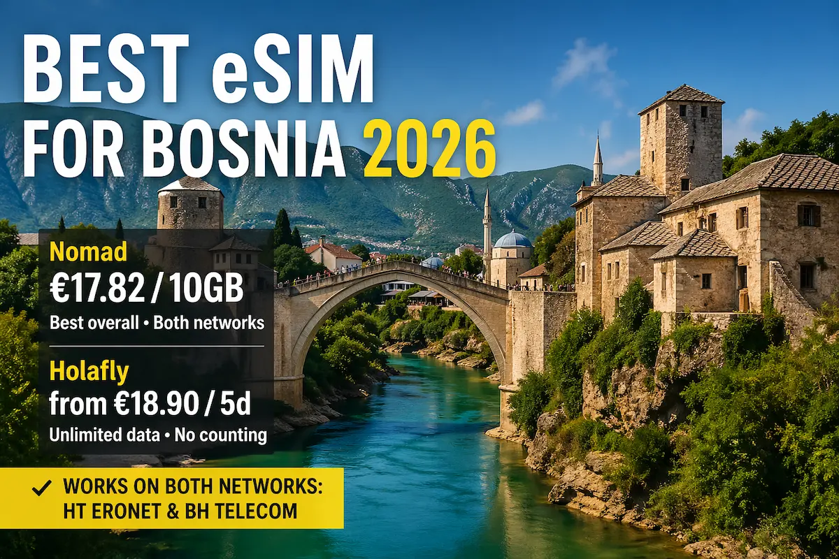 Best eSIM for Bosnia 2026 at Mostar Bridge with pricing comparison Nomad €17.82 10GB and Holafly unlimited plan