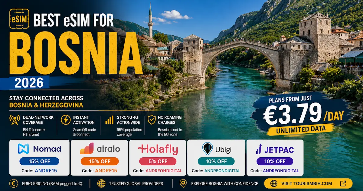 Best eSIM for Bosnia 2026 with Stari Most in Mostar, comparing Nomad, Holafly, Airalo, Ubigi and Jetpac, highlighting dual-network coverage, Bosnia not included in EU roaming, and plans from €3.79 per day.