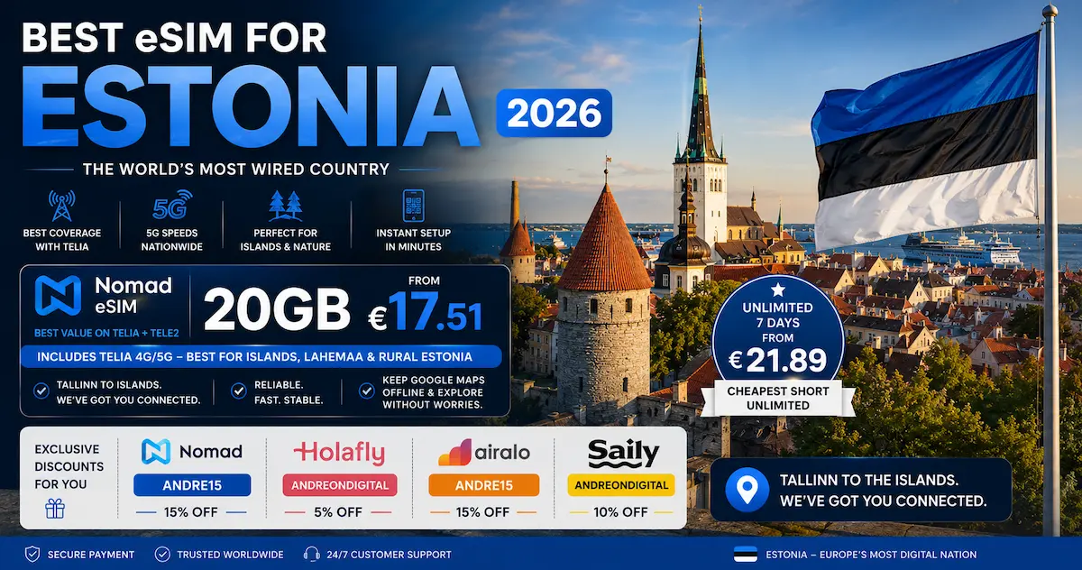 Best eSIM for Estonia 2026 featuring Tallinn Old Town, Nomad 20GB from €17.51 on Telia + Tele2, Estonia travel eSIM comparison with Holafly, Airalo and Saily discount codes.