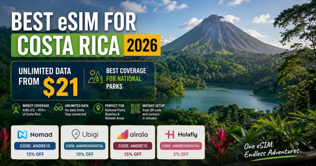 Best eSIM for Costa Rica 2026 comparison showing unlimited data from $21 with Arenal Volcano and national park coverage using Kölbi ICE, Nomad, Ubigi, Airalo and Holafly
