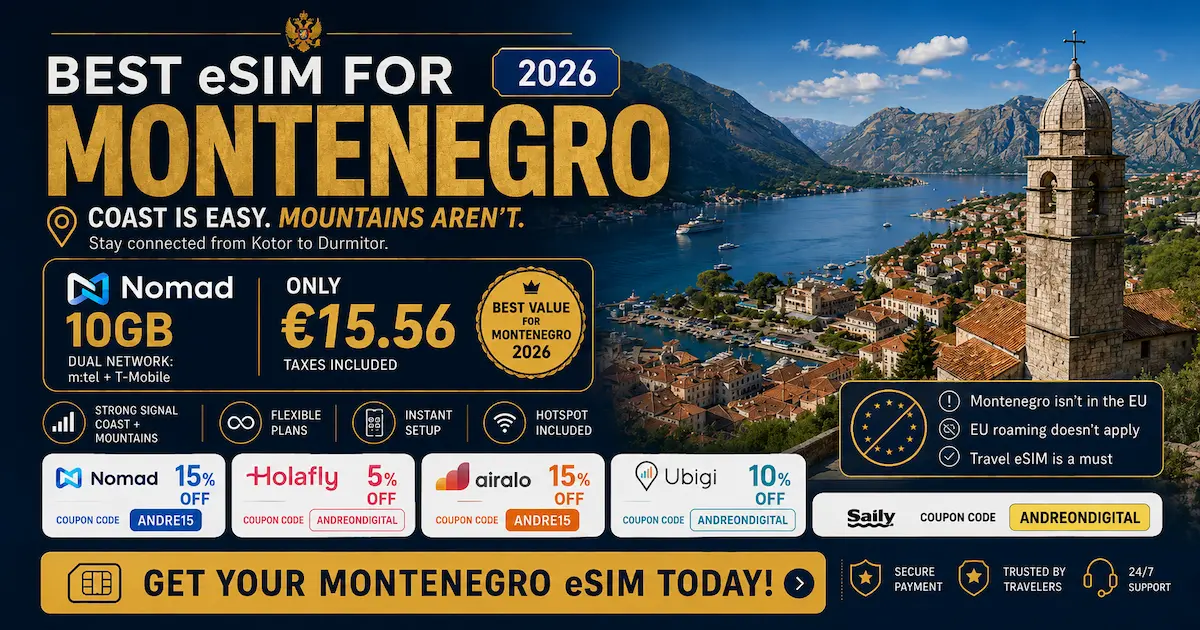Best eSIM for Montenegro 2026 image showing Nomad 10GB for €15.56 as best value, Montenegro coast and mountains, and coupon codes for Nomad, Holafly, Airalo, Ubigi and Saily.