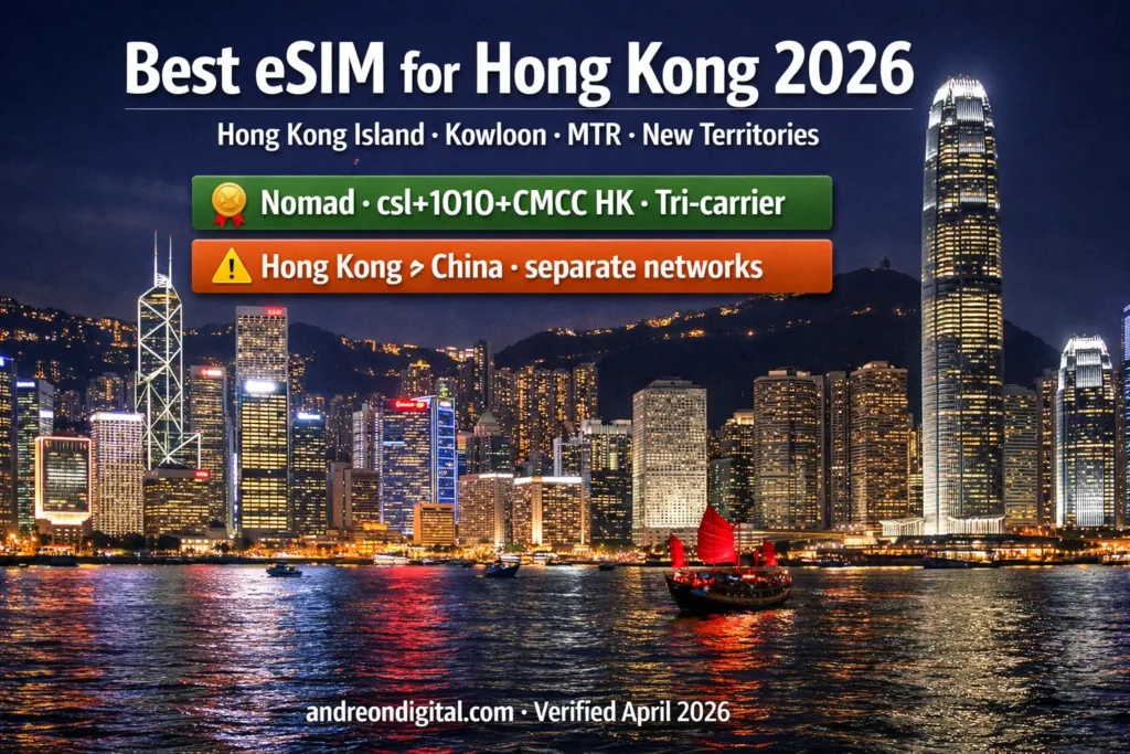 Best eSIM for Hong Kong 2026 skyline view with Nomad tri-carrier csl 1010 CMCC HK comparison and warning Hong Kong is not China