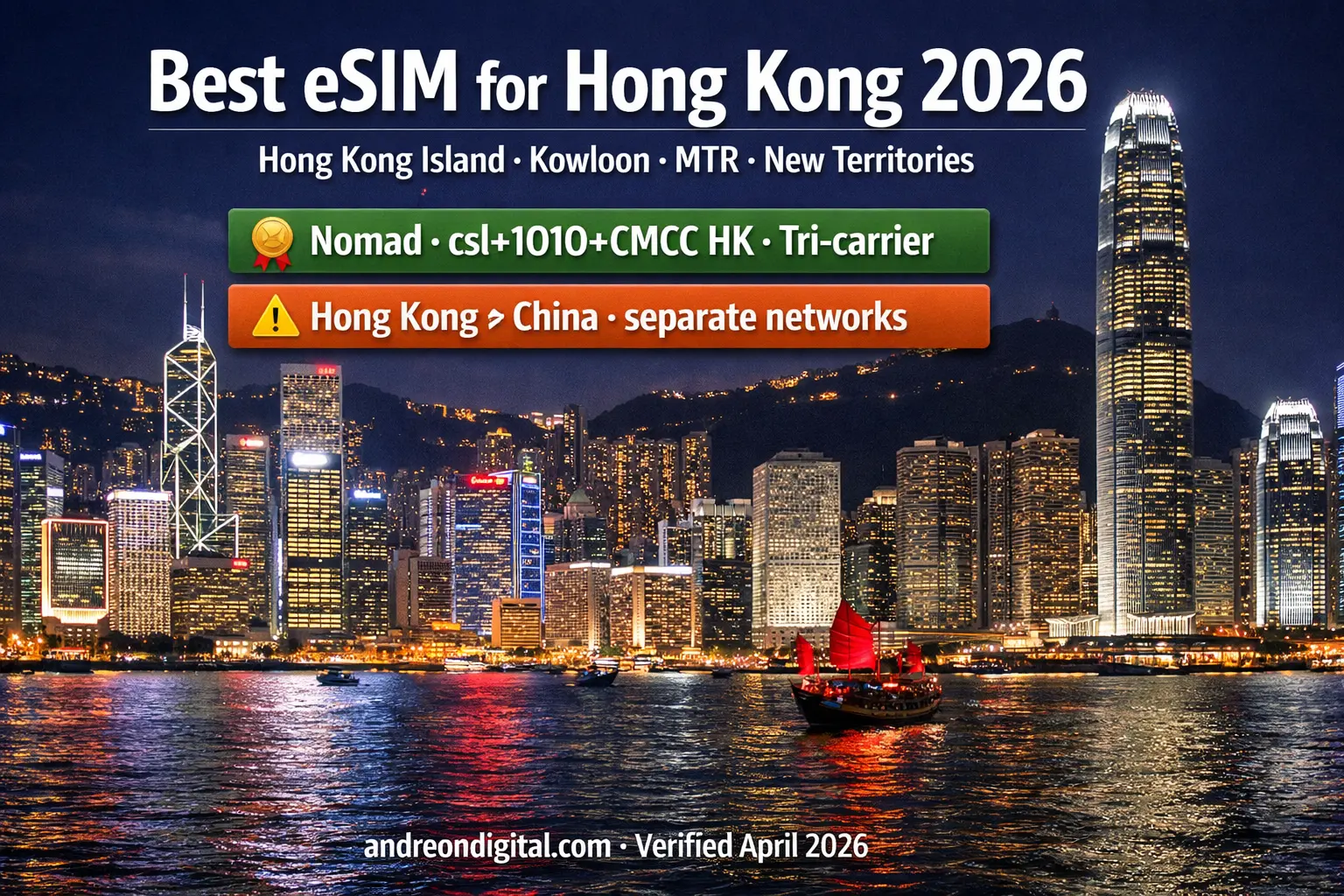 Best eSIM for Hong Kong 2026 skyline view with Nomad tri-carrier csl 1010 CMCC HK comparison and warning Hong Kong is not China