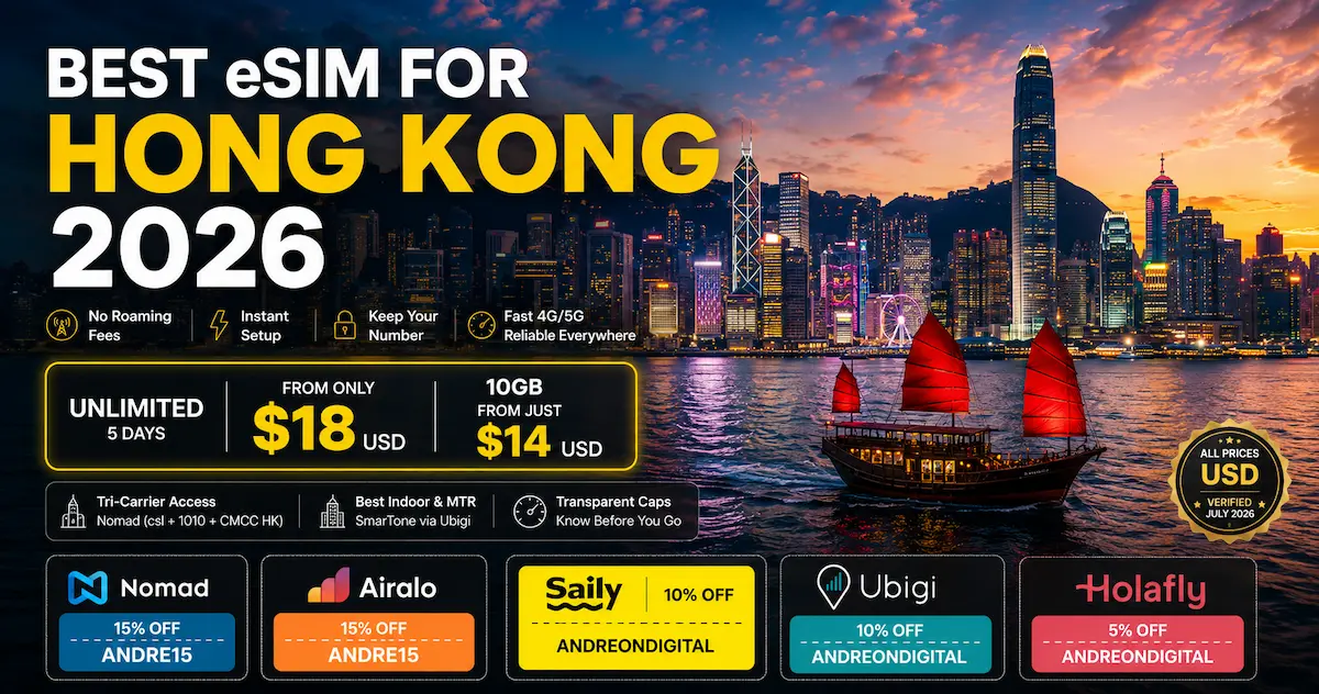 Best eSIM for Hong Kong 2026 comparison featuring Victoria Harbour skyline with Nomad, Ubigi, Airalo, Saily and Holafly, unlimited from $18, 10GB from $14, Hong Kong travel eSIM guide.