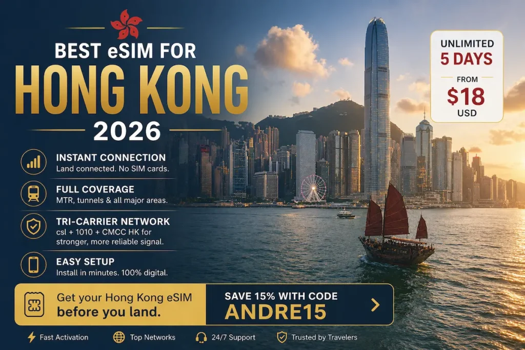 Best eSIM for Hong Kong 2026 with unlimited data for 5 days from $18, showing Hong Kong skyline and Victoria Harbour coverage for travelers
