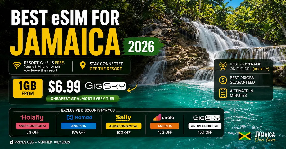 Best eSIM for Jamaica 2026 at Dunn's River Falls comparing GigSky, Holafly, Nomad, Airalo and Saily with plans from $6.99 and exclusive discount codes.