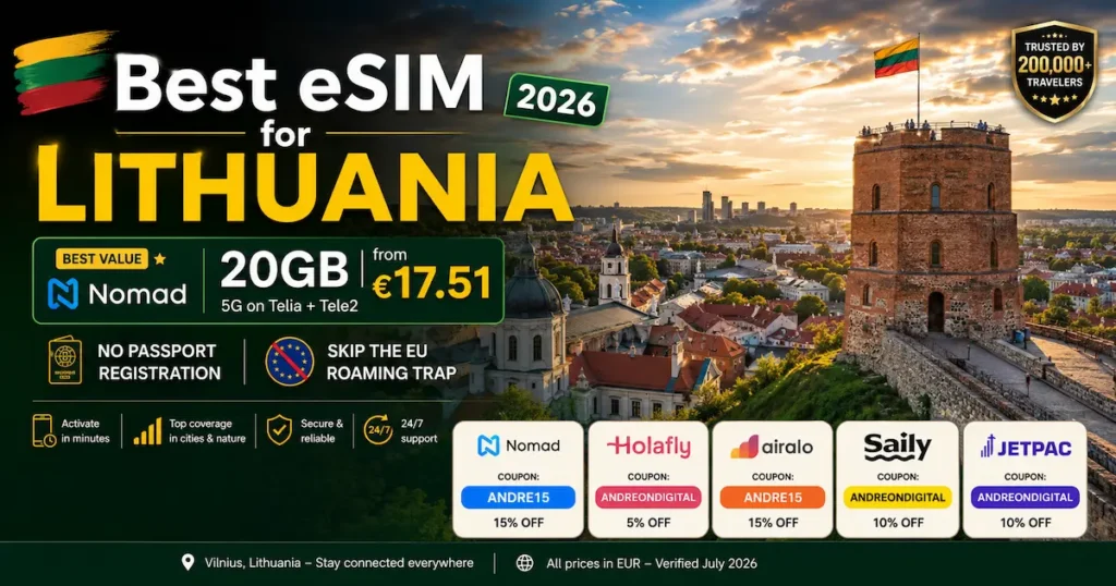 Best eSIM for Lithuania 2026 comparison featuring Gediminas Tower in Vilnius, Nomad, Holafly, Airalo, Saily and Jetpac with 20GB from €17.51, Telia coverage, no passport registration and EU roaming travel guide.