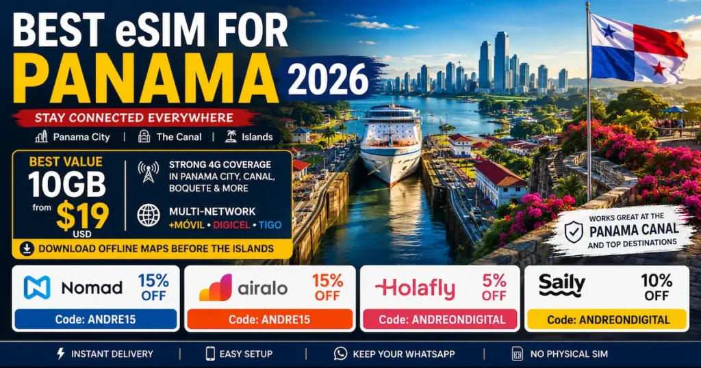 Best eSIM for Panama 2026 comparison featuring the Panama Canal with Nomad, Airalo, Holafly and Saily, highlighting 10GB plans from $19, multi-network coverage on +Móvil, Digicel and Tigo, plus discount codes for travelers.