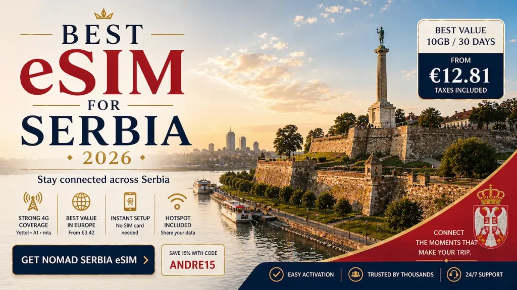 best esim for serbia 2026 price 10gb €12.81 belgrade kalemegdan fortress coverage yettel a1 mts travel esim