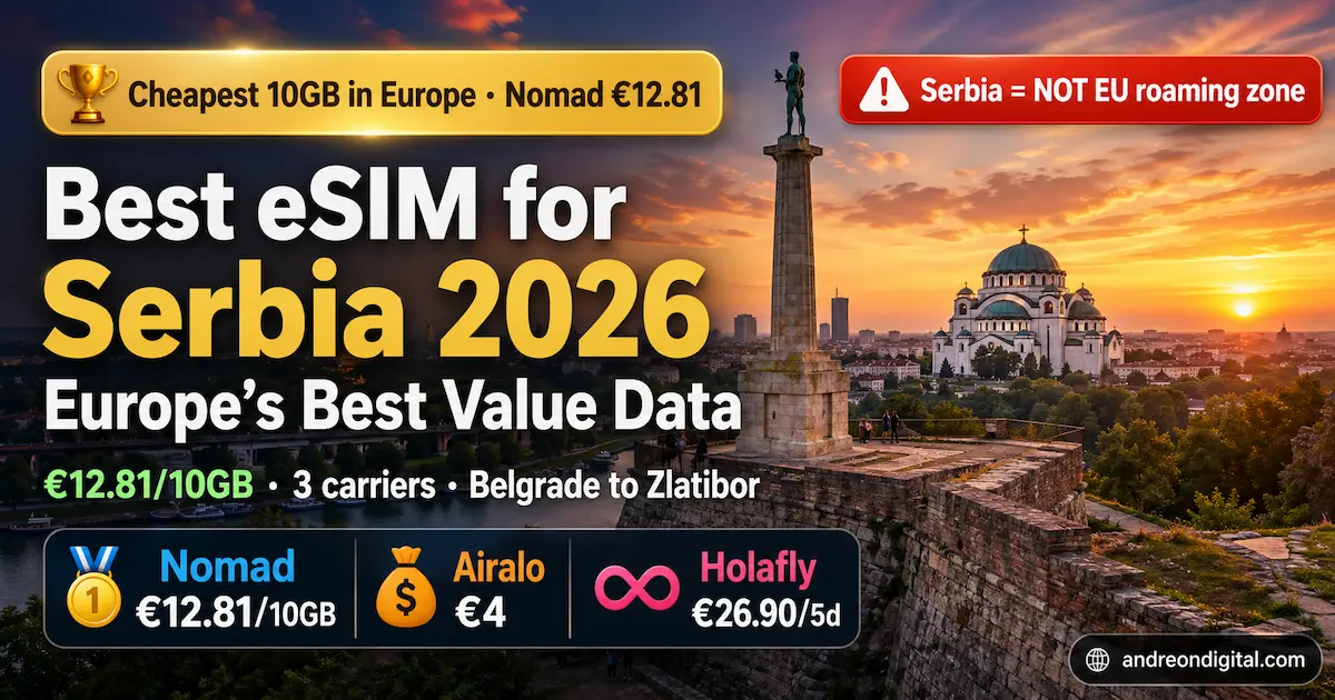 best esim serbia 2026 cheapest 10gb europe €12.81 nomad airalo holafly belgrade coverage not eu roaming